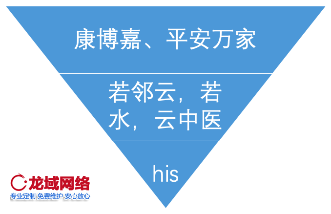 后疫情时代企业韧性生长：数字化营销的破局之道 提炼出五大核心策略